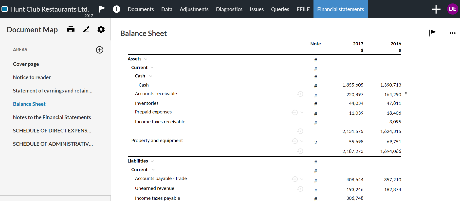 The asterisk (*) marks Accounts receivable row to denote that rounding differences apply to this account.