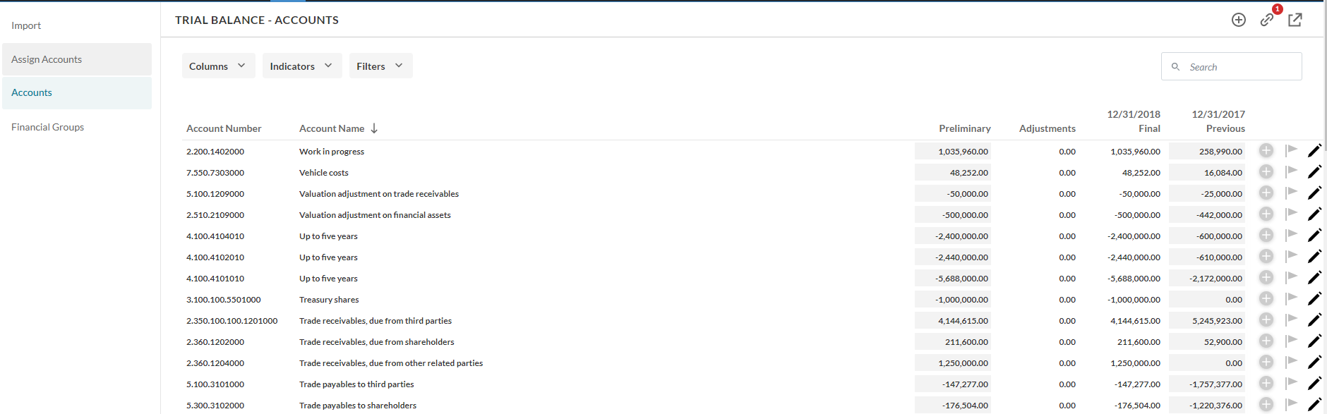 The Assign accounts page.