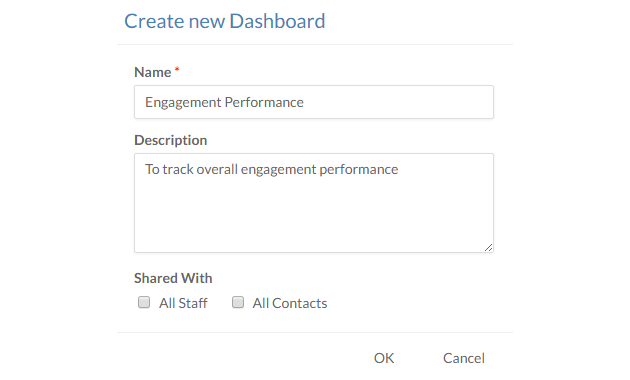 Create new dashboard dialog