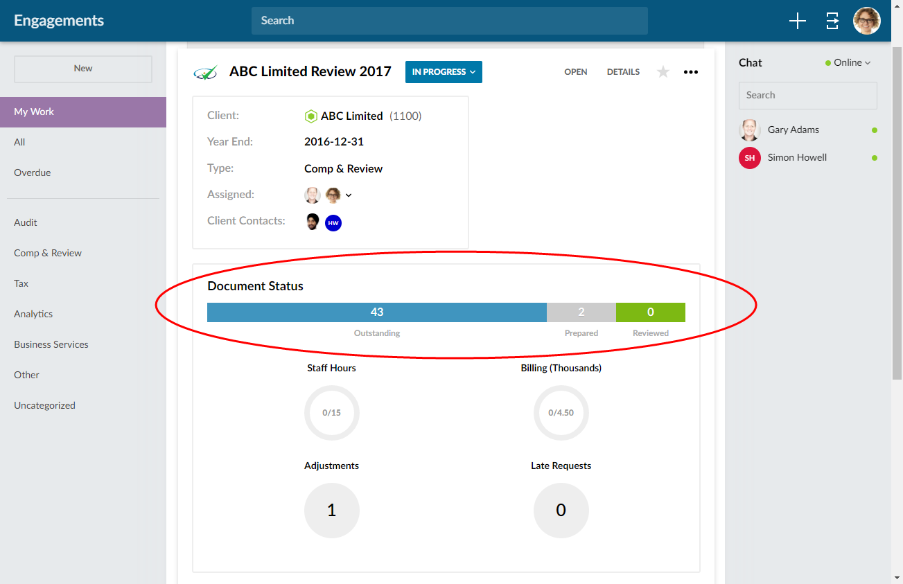 There are two documents in this engagement that have been signed off by the preparer.