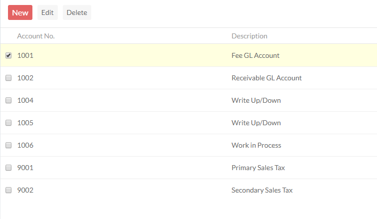 Chart of accounts