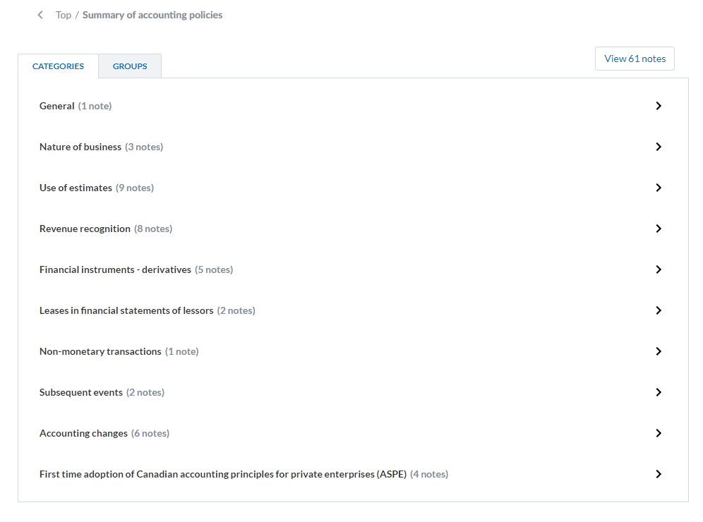 Note library - Summary of accounting policies-subcategories