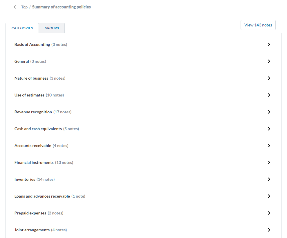 Note library - Summary of accounting policies - subcategories