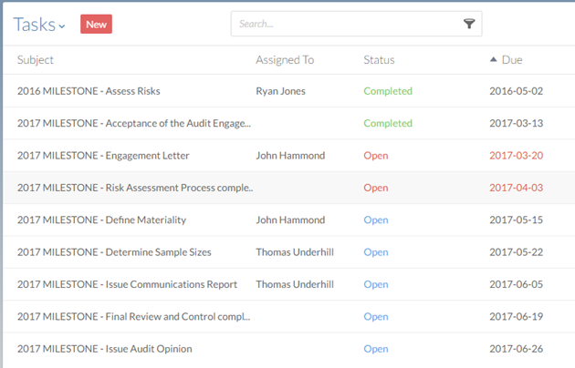 The tasks with the earliest due dates are at the top of the list. The first two tasks are complete, but the third and fourth tasks are overdue.