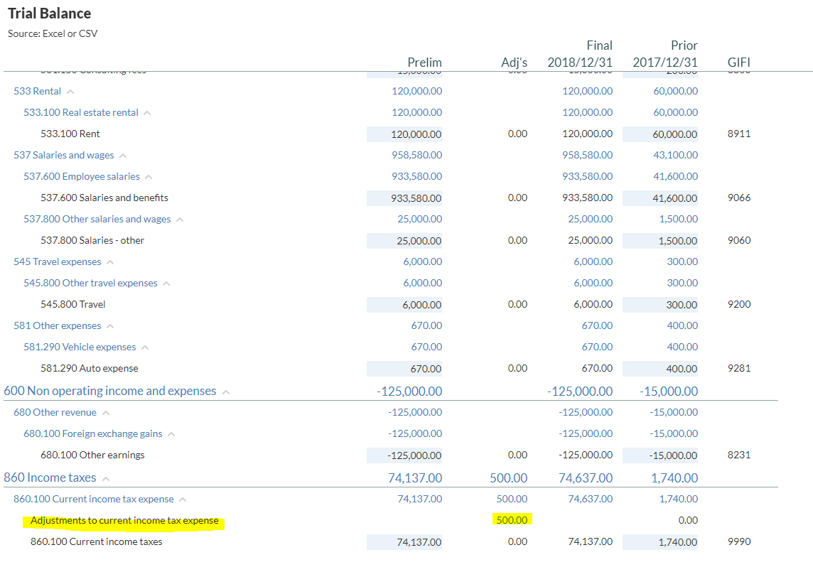 Trial Balance page