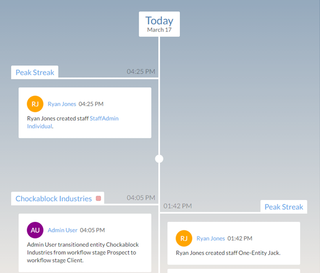 Timeline