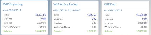These widgets summarize the WIP at the start of the period, the WIP that were entered during this period, and the WIP at the end of the period.