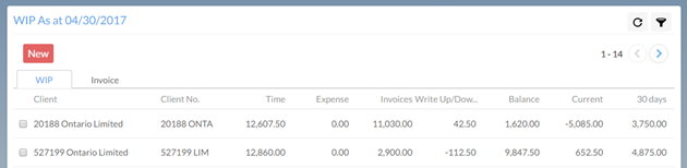 The WIP tab displays WIP totals by entity.