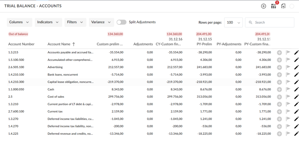 The Accounts tab of the Data page.