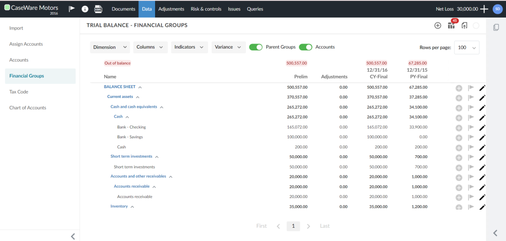 The Financial Groups tab of the Data page.