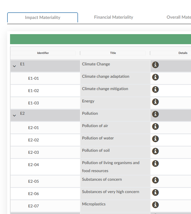 Screenshot of the Topics and Subtopics