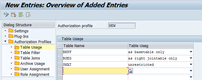 Overview of the added table usage entries