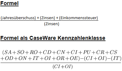 The formula for coverage ratio C6