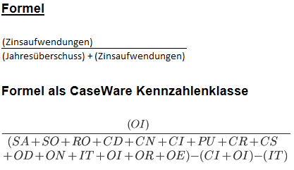The formula for coverage ratio C7