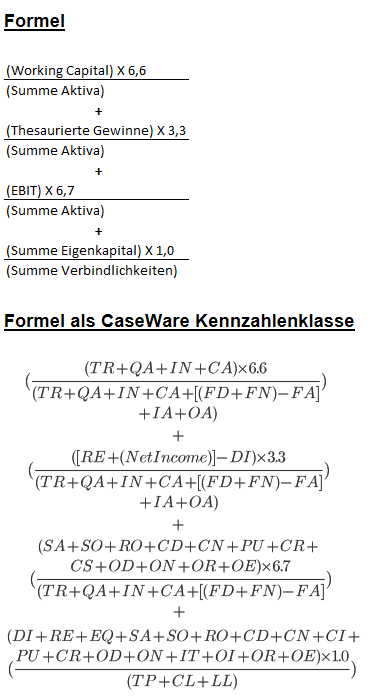 The formula for liquidity ratio L5