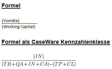 The formula for liquidity ratio L7
