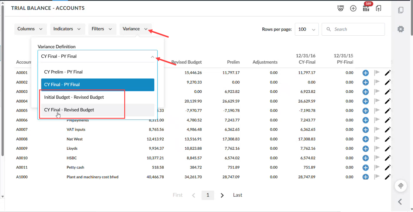 The Variance drop-down list open on the trial balance, showing the budget variance options including Initial Budget - Revised Budget and CY Final - Revised Budget.