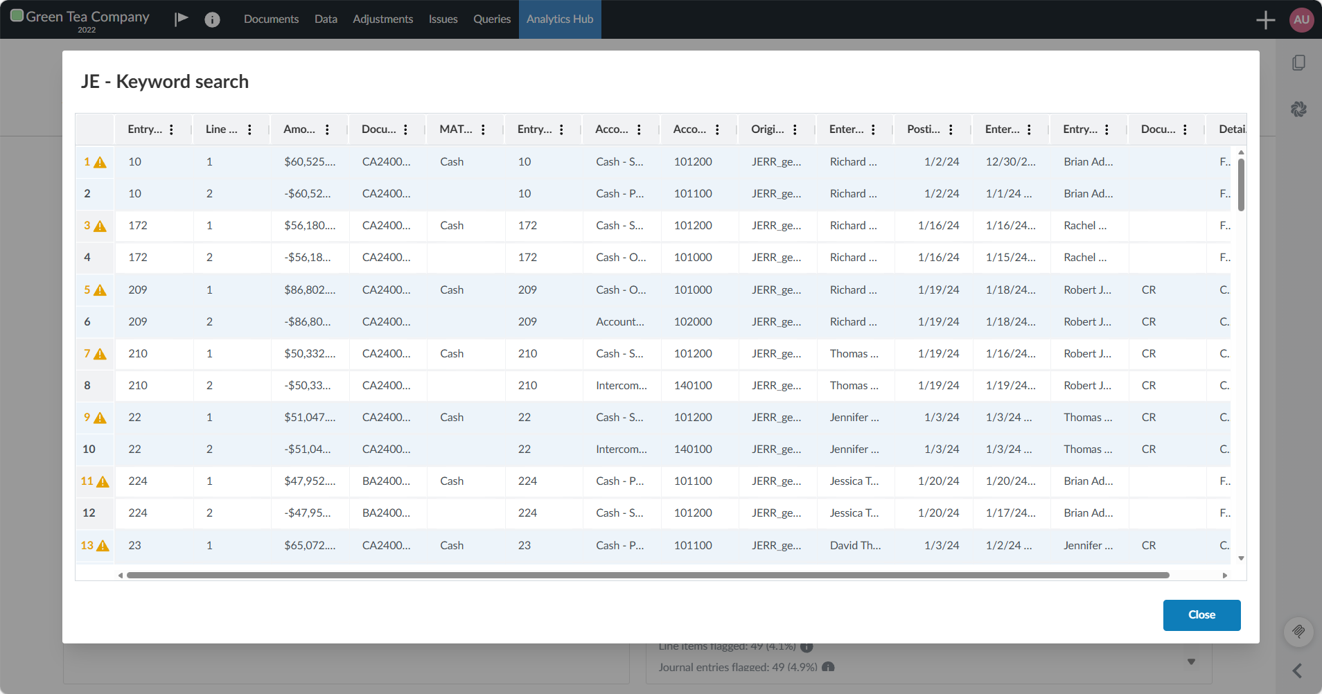 The expanded results grid showing all journal entry line items grouped by Entry ID, with flagged line items indicated by a warning sign.