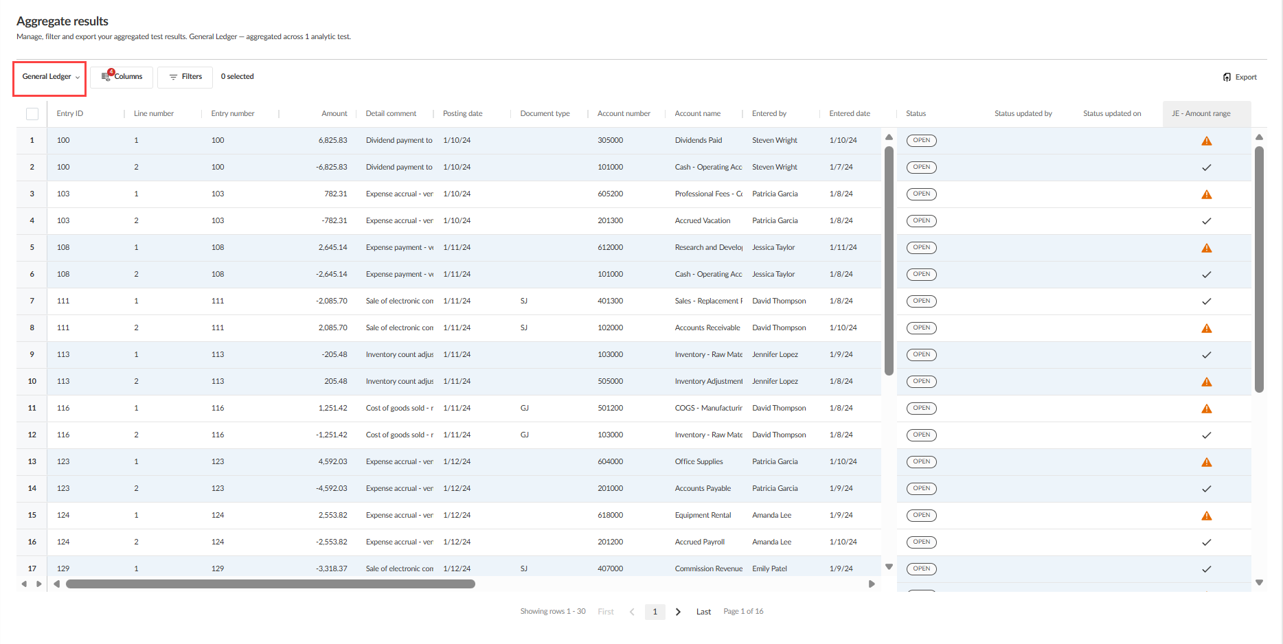 The Aggregate results page in the General Ledger view, showing journal entries without a Relevance rank column.