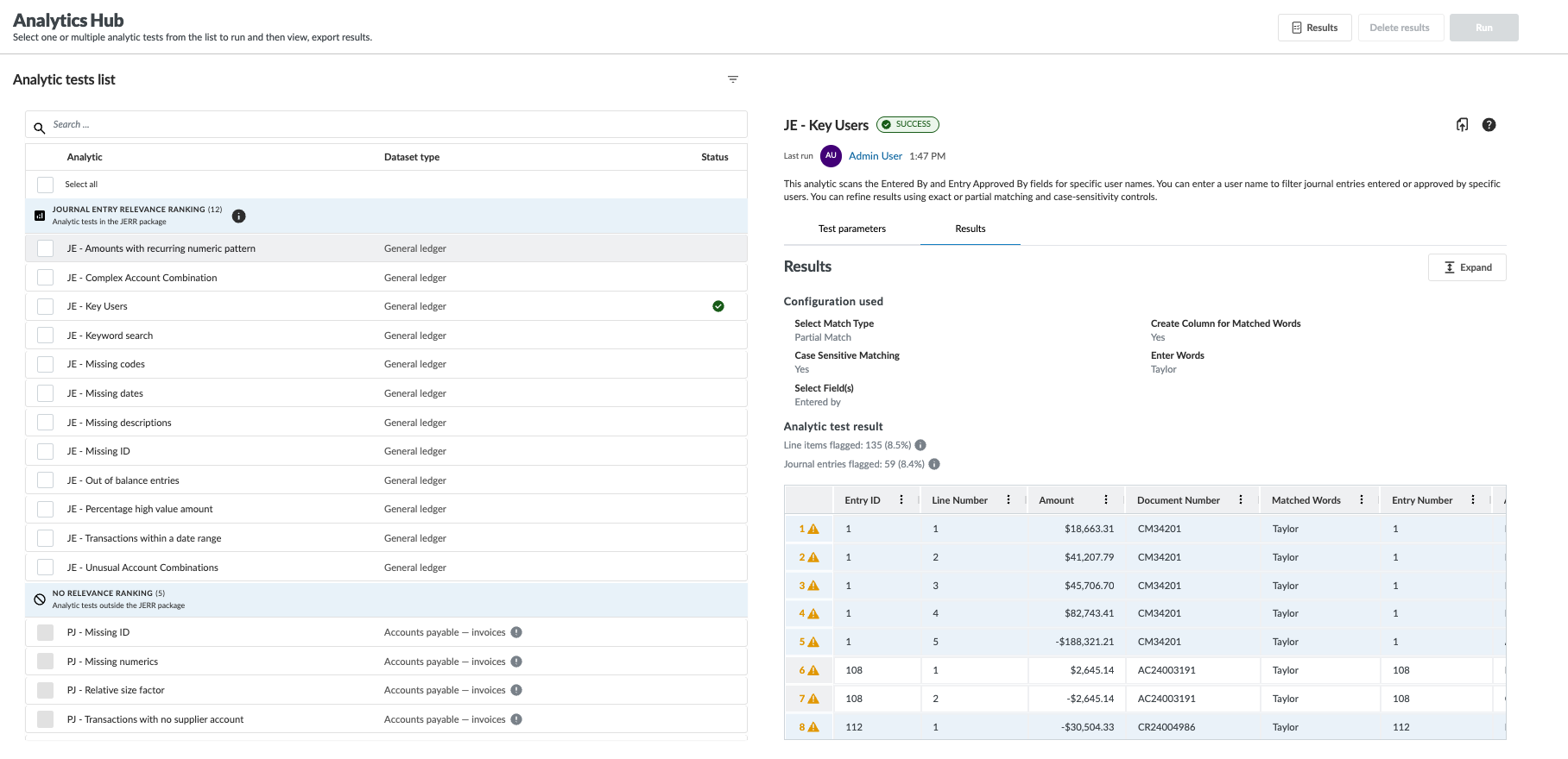 The Analytics Hub with the JE - Key Users analytic test selected, showing the Results tab with the configuration used and a table of flagged journal entries.