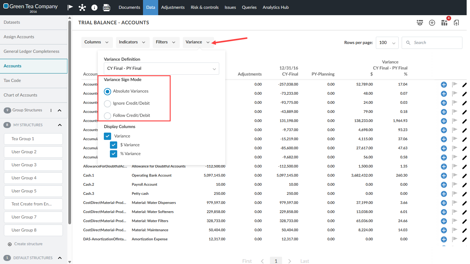 The Variance menu open on the Trial Balance - Accounts page showing the Variance Definition list, the Variance Sign Mode options Absolute Variances, Ignore Credit/Debit and Follow Credit/Debit with Absolute Variances selected, and the Display Columns check boxes.