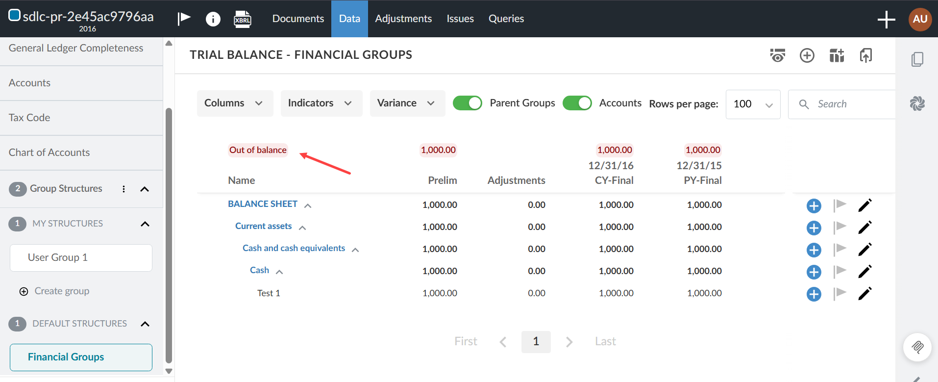 The Trial Balance - Financial Groups page showing a red Out of balance label above the column totals for Prelim, Adjustments, CY-Final and PY-Final.
