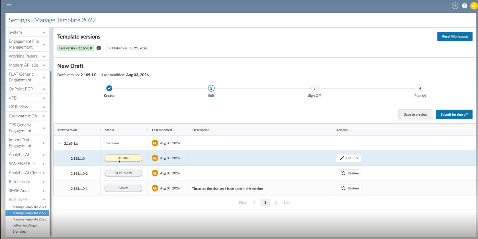 The Manage Template page showing a New Draft section with a four-step Create, Edit, Sign Off, Publish workflow and a draft versions table listing statuses of Editing, In preview and Saved.