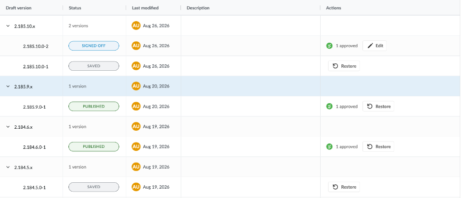 The Template versions panel showing the Create, Edit, Sign Off and Publish stepper with an Update available banner.