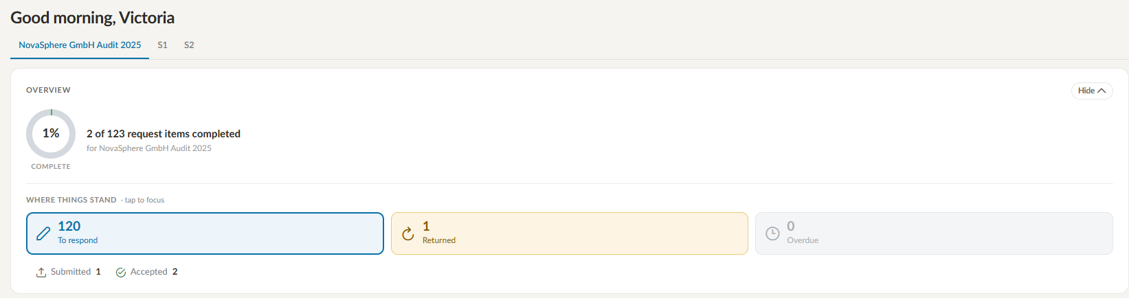 The OVERVIEW and WHERE THINGS STAND sections in the client portal, showing progress and the number of items to respond to, returned and overdue.