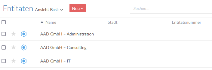 A list of internal entities