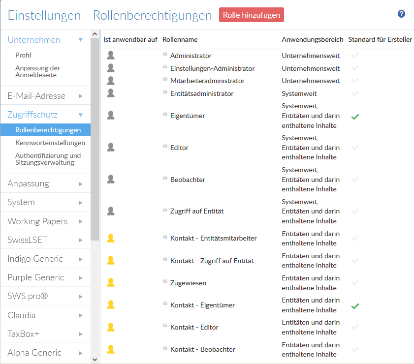 Security settings - Role permissions
