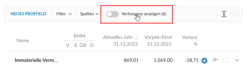 The Risk & controls ASSESSMENT tab open with a "No visibility conditions found" popup and the Show/Hide options highlighted.