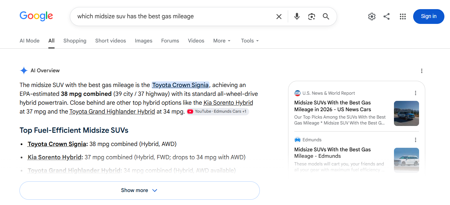 Google AI Overview shown inside a Google search results page for a midsize SUV gas mileage question