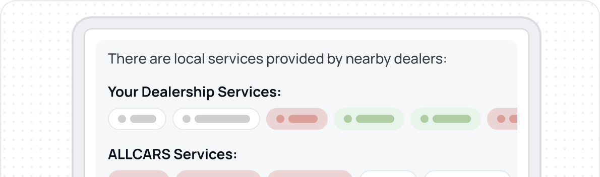 AI answer listing local dealership service departments