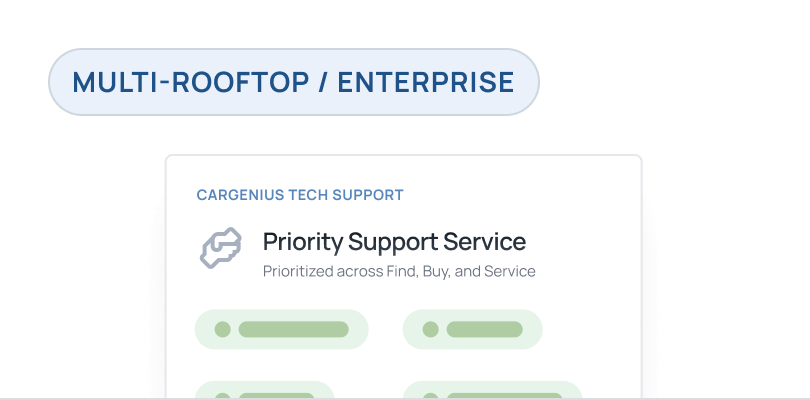 Multi-Rooftop / Enterprise: a CarGenius tech support card for Priority Support Service