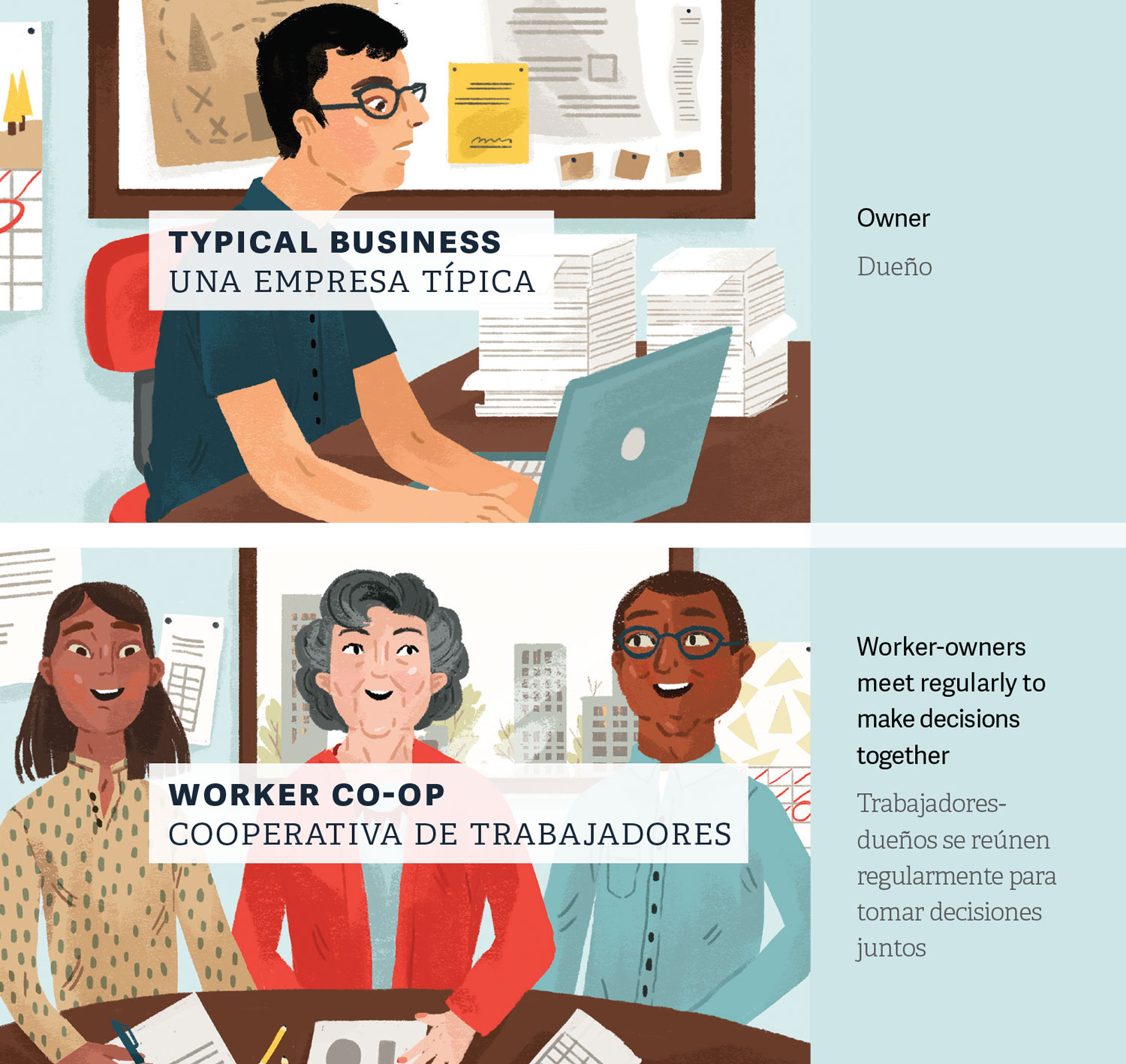We Own It illustration details