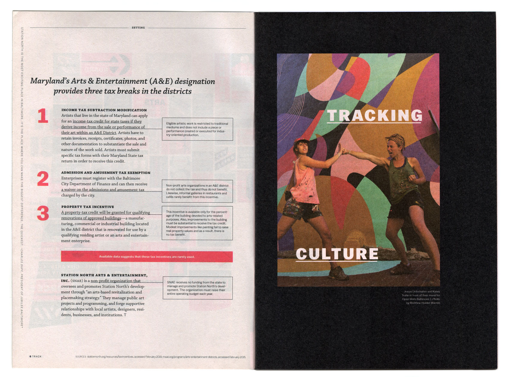 publication spread