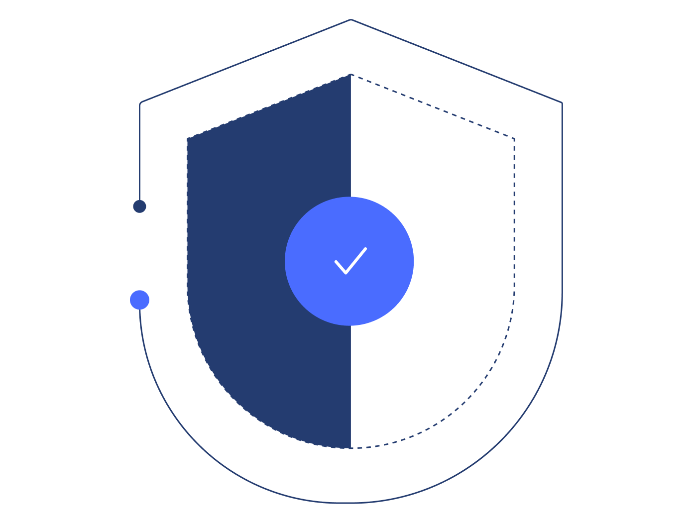 Security and Compliance - DatacenterAI - Webflow Template | BRIX Templates