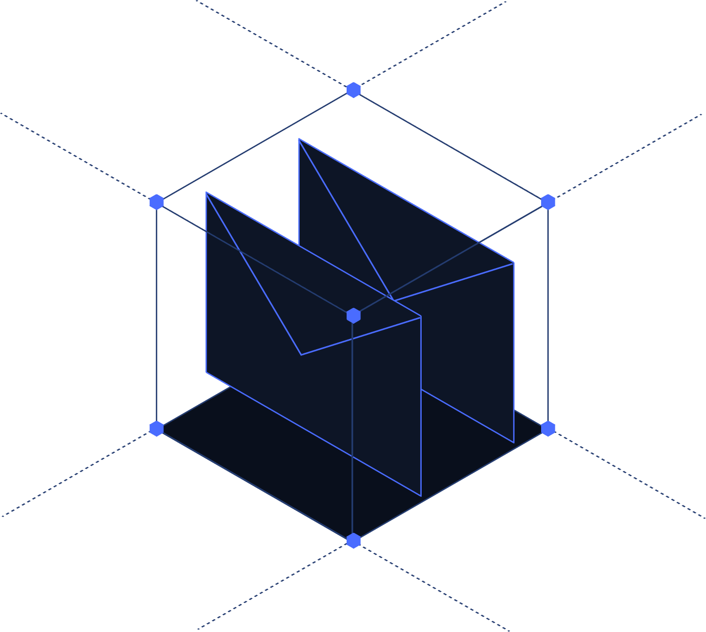 Receive New Posts On Your Inbox - DatacenterAI - Webflow Template | BRIX Templates