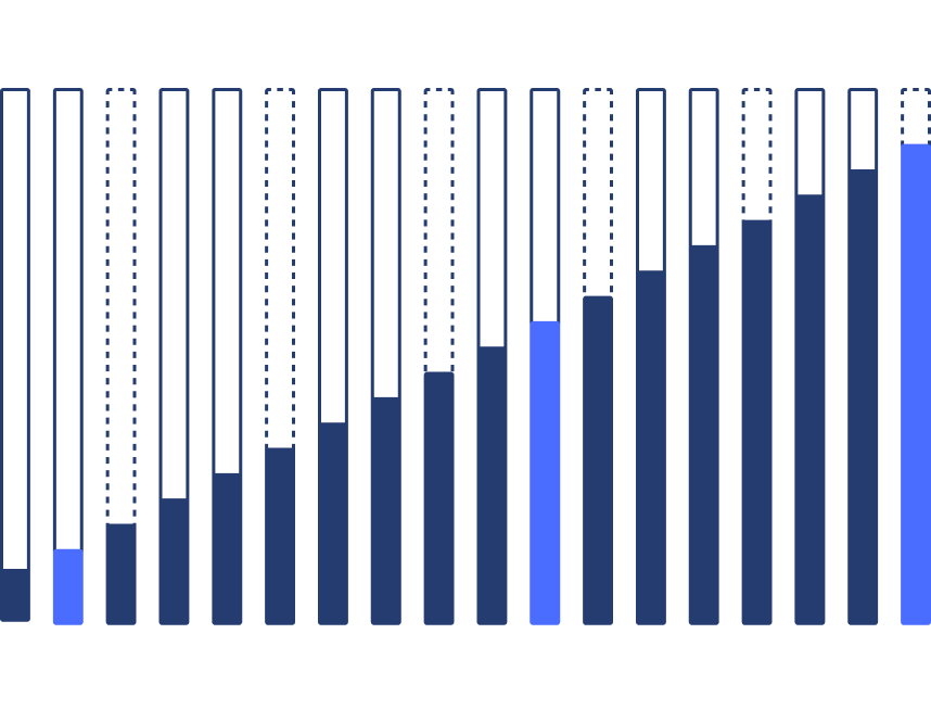 Growth Opportunities - DatacenterAI - Webflow Template | BRIX Templates