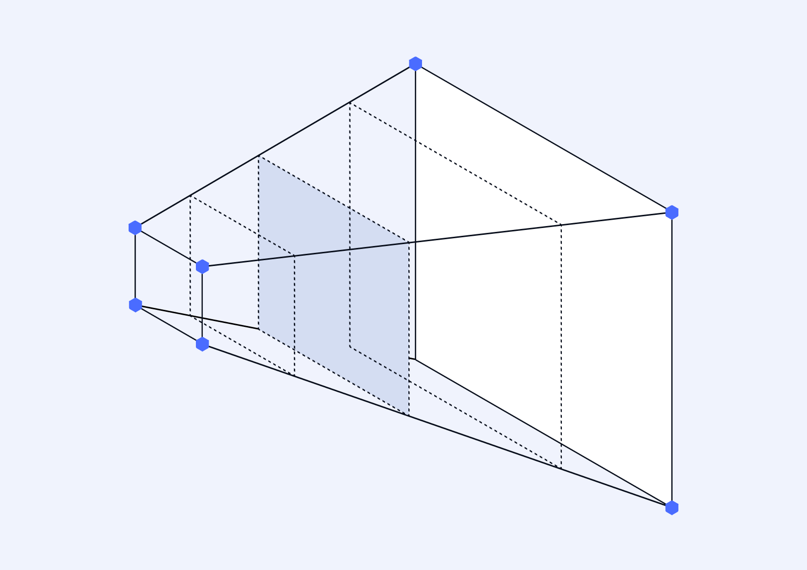 Designing data centers that scale for growth
