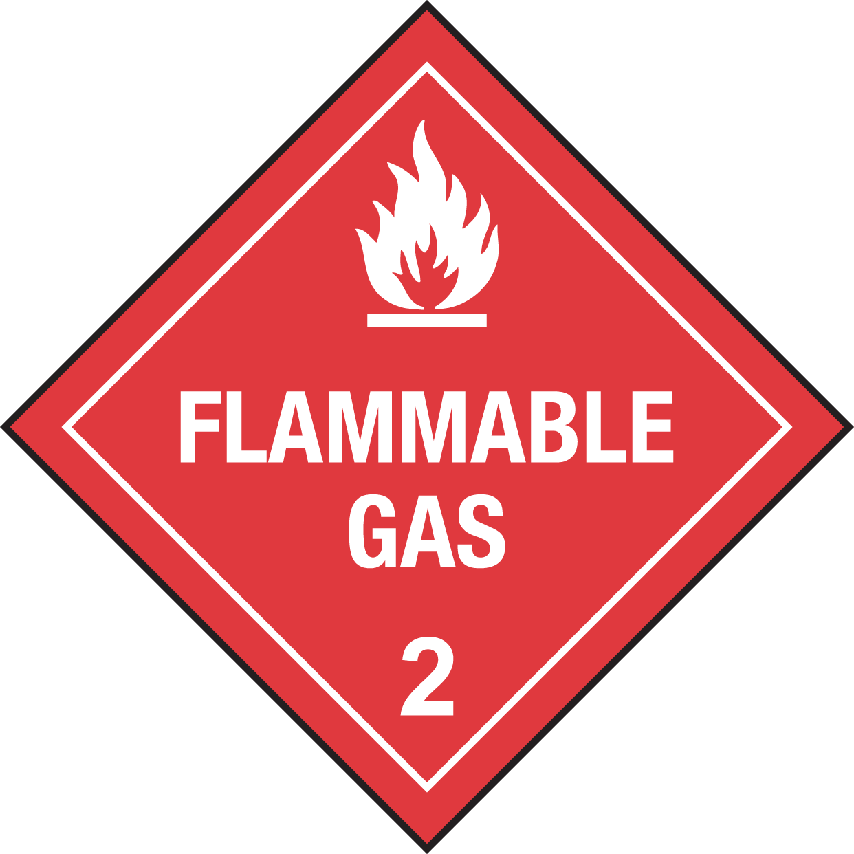 Flammable gas
