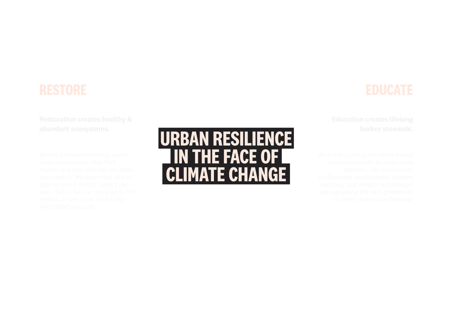 Urban resilience in the face of climate change