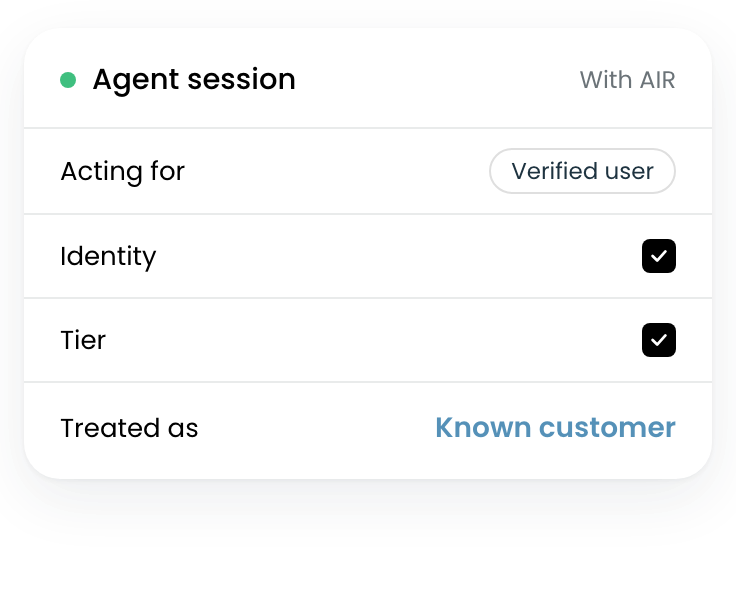 Agent session with AIR: acting for a verified user, identity and tier checked, treated as a known customer