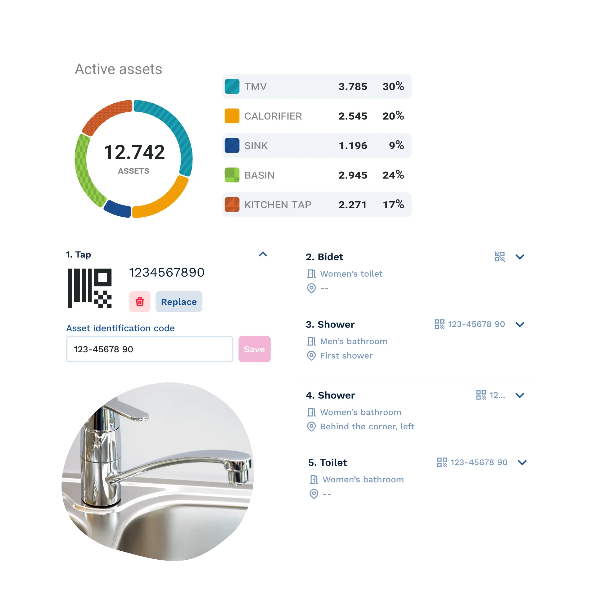 Legionella Asset Management