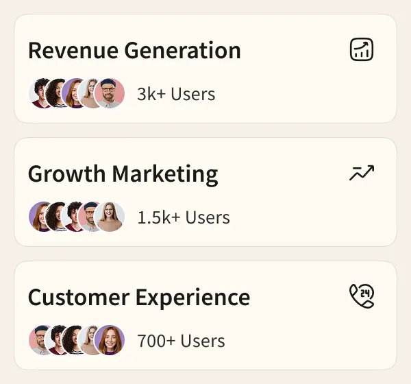 Three categories labeled Revenue Generation with 3k+ users, Growth Marketing with 1.5k+ users, and Customer Experience with 700+ users, each showing overlapping user profile images and an icon.