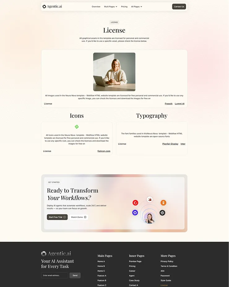 License page of Agentic.ai with sections on license details for images, icons, typography, a call to action to start AI workflow transformation, and footer navigation links.