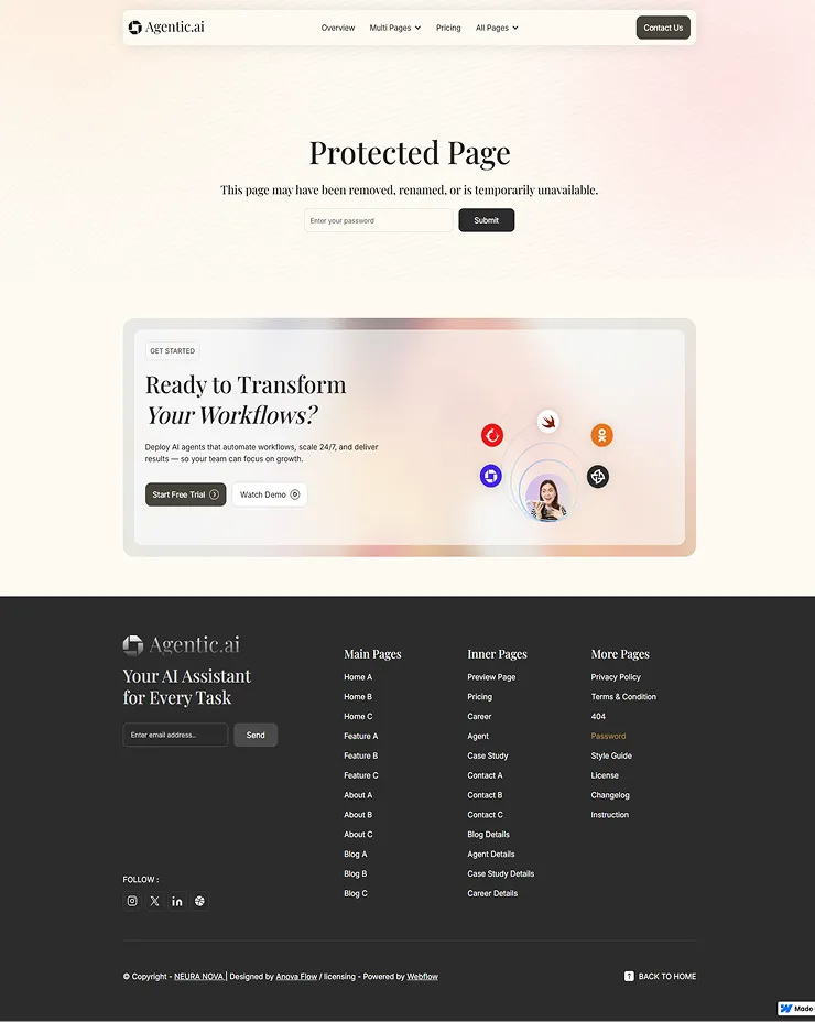 Agentic.ai website password protected page with a password input box and a Submit button, plus sections for transforming workflows and footer links.