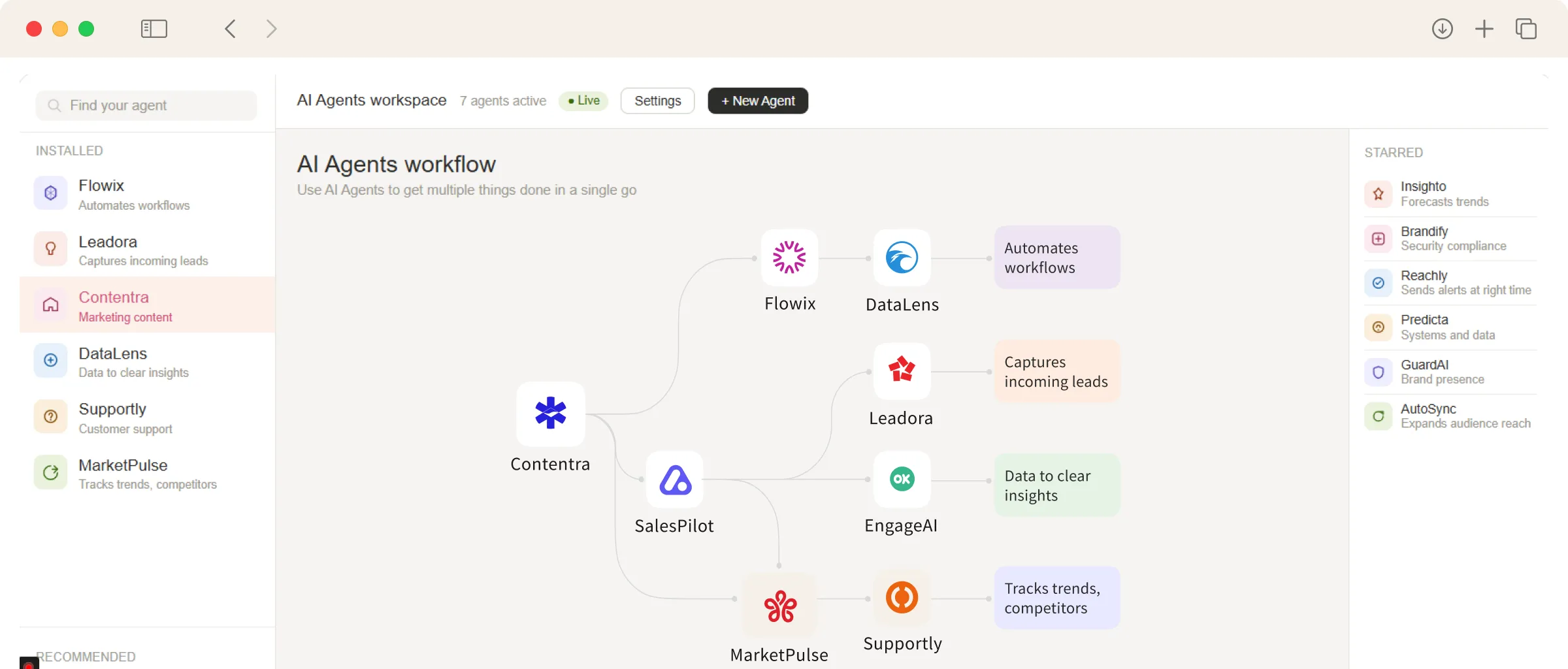 Dashboard titled AI Agents workflow showing interconnected AI agents including Contentra, Flowix, DataLens, Leadora, EngageAI, SalesPilot, MarketPulse, and Supportly, with descriptions of their functions such as automates workflows, captures incoming leads, data to clear insights, and tracks trends and competitors.
