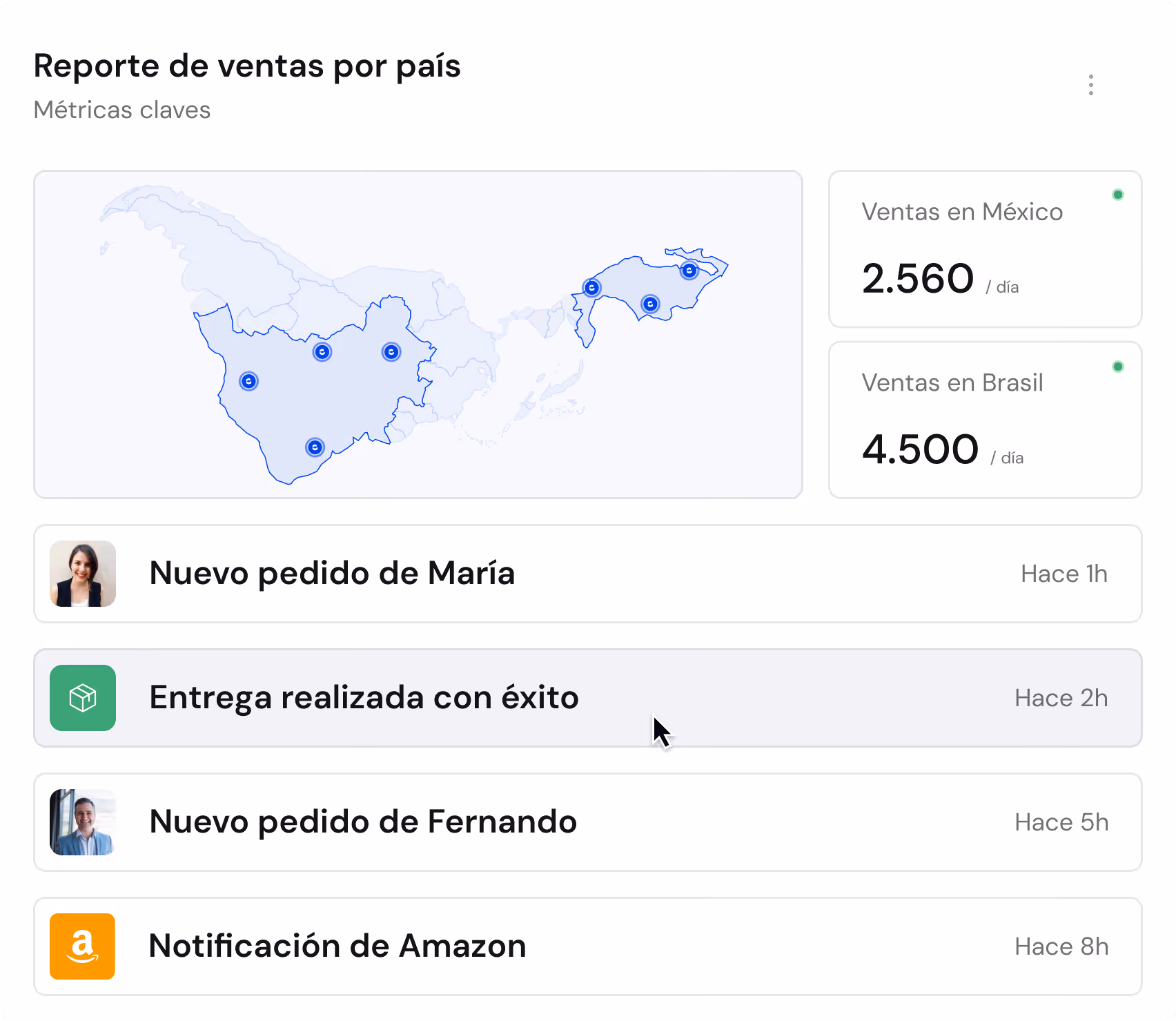 Dashboard logístico con mapa y tracking de acciones.